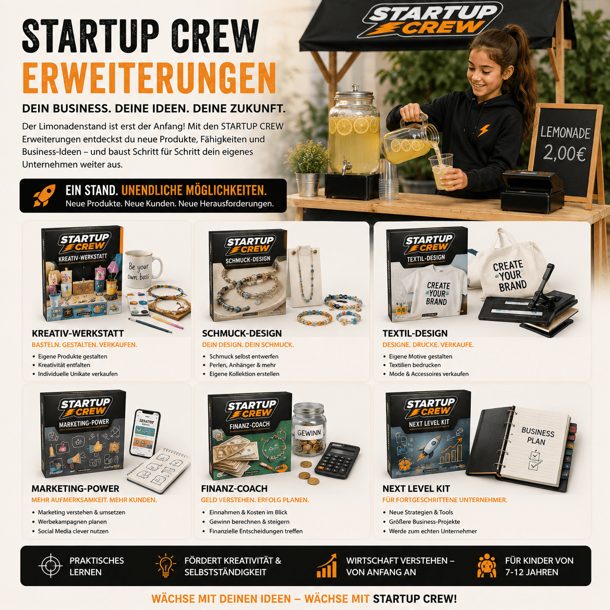 STARTUP CREW Unternehmer-Set für Kinder | Dein erstes Business | Verkaufsstand & Business-Buch 15 STARTUP CREW Erweiterungen für weitere Kinder Business Ideen